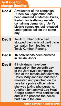jerit rde for change timeline of arrest 151208