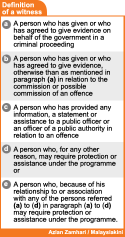 definiton of a witness 161208