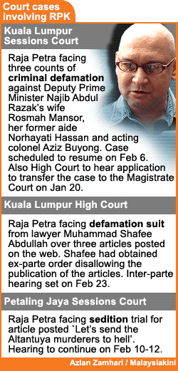 raja petra kamaruddin criminal defamation sedition court cases 181208