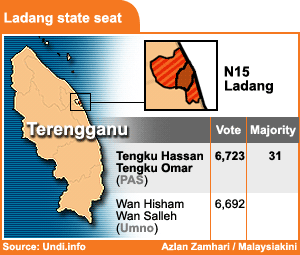 ladang state seat 070109