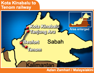 kota kinabalu tenom railway