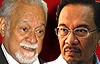 karpal anwar