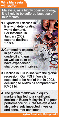 60 billion budget stimulus how malaysia will suffer 100309