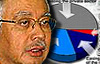 najib and rm 60 billion stimulus package