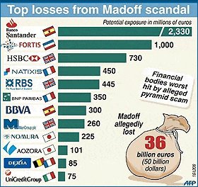 bernard madoff wallstreet conman guilty 130309 01