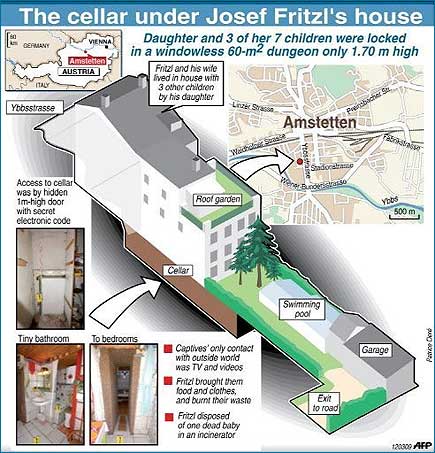 josef fritzl incest trial 170309 01