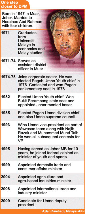 muhyiddin yassin one step closer to dpm post biodata 170309