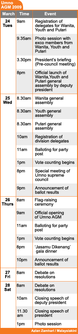 umno agm 2009 timetable