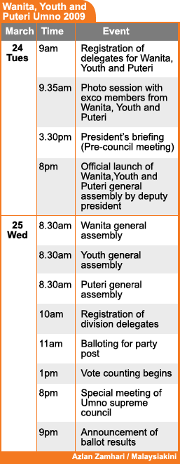 umno 2009 wanita youth pemuda puteri timetable 230309