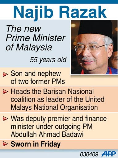 graphic on najib razak becoming pm