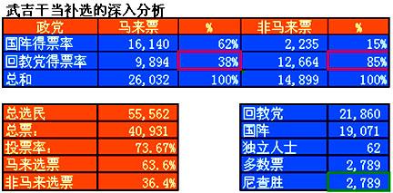 reader susuteh chart