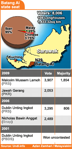 batang ai state seat 070409 short version