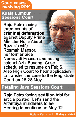 raja petra court cases defamation sedition 230409