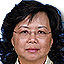 melanie chia sapp sabah wanita 180509