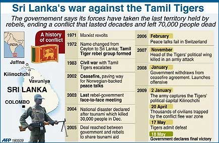sri lanka declare victory over tamil tigers war 190509 03