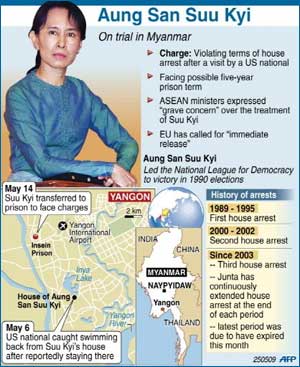 myanmar burma aung san su kyi trial 250509 01