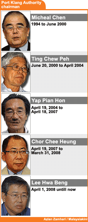 port klang authority chairman 290509