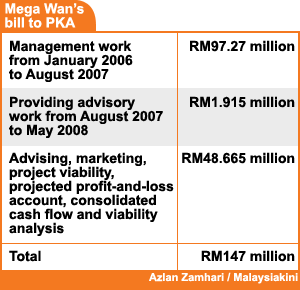 port klang pkfz mega wan bill to pka 040609