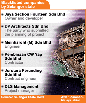blacklisted companies by selangor state govt jaya supermarket collapse 050609