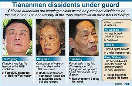 tiananmen china anniversary amid tight security 040609 04
