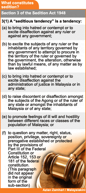 what constitutes sedition 100609