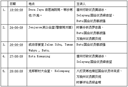 forum timetable