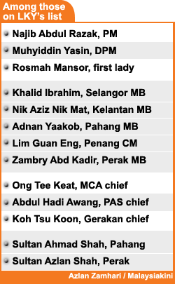 lee kuan yew list of vip he visited for his malaysia trip 180609