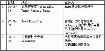 chart forum pkr 240609