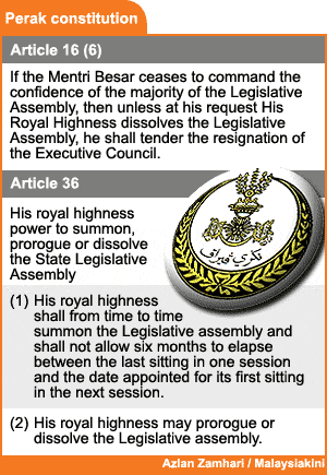 perak consitution article 16 6 and article 36 260609
