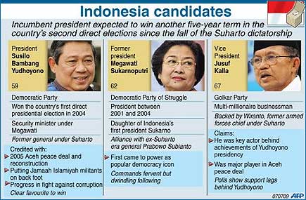 indonesia presidential election 080709 06