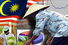 budget2004 agriculture