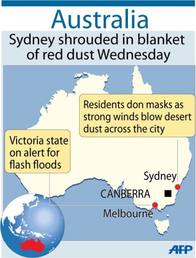 freak dust sand storm hit australia
