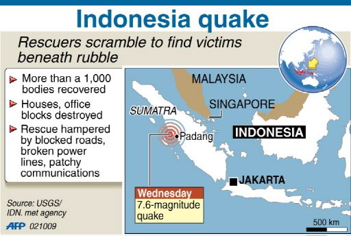 indonesian earthquake in padang sumatra