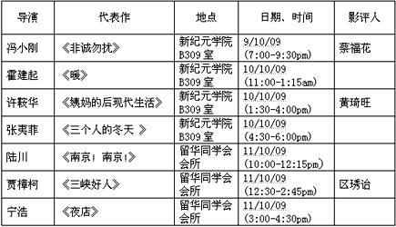 chinese movie festival
