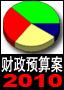 buget 2010 chinese