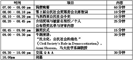 klscah 2nd civil society award timetable