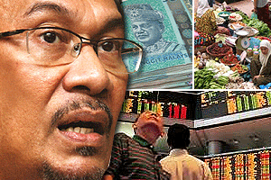 anwar economy 260210