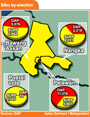 azlan