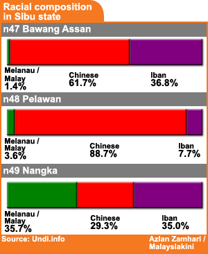 azlan