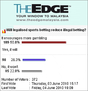 NONE