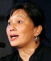 zainah anwar