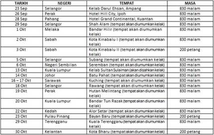 pkr youth election roadshow generasi reformasi chart 220910