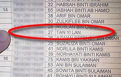 tenang by election 160111 suspicious chinese voters in felda area