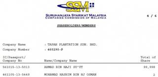 taib mahmud bomoh shares in samling 030211 ahmad suut