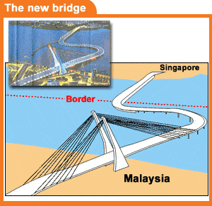 johor singapore new crooked bridge causeway 270106