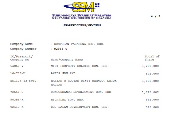 parabena-ssm