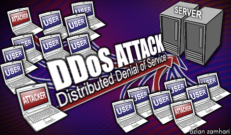 Alibaba to set up DDoS attack mitigation centre in M'sia