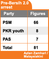 azlan