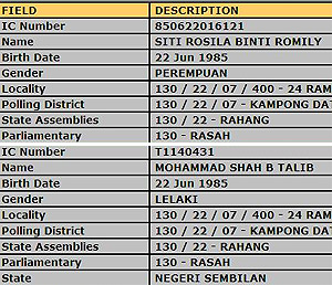 rasah electoral fraud dap pc anthony loke 060911