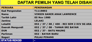 dap claim army men voters married to themselves 090911 vinsin ganer